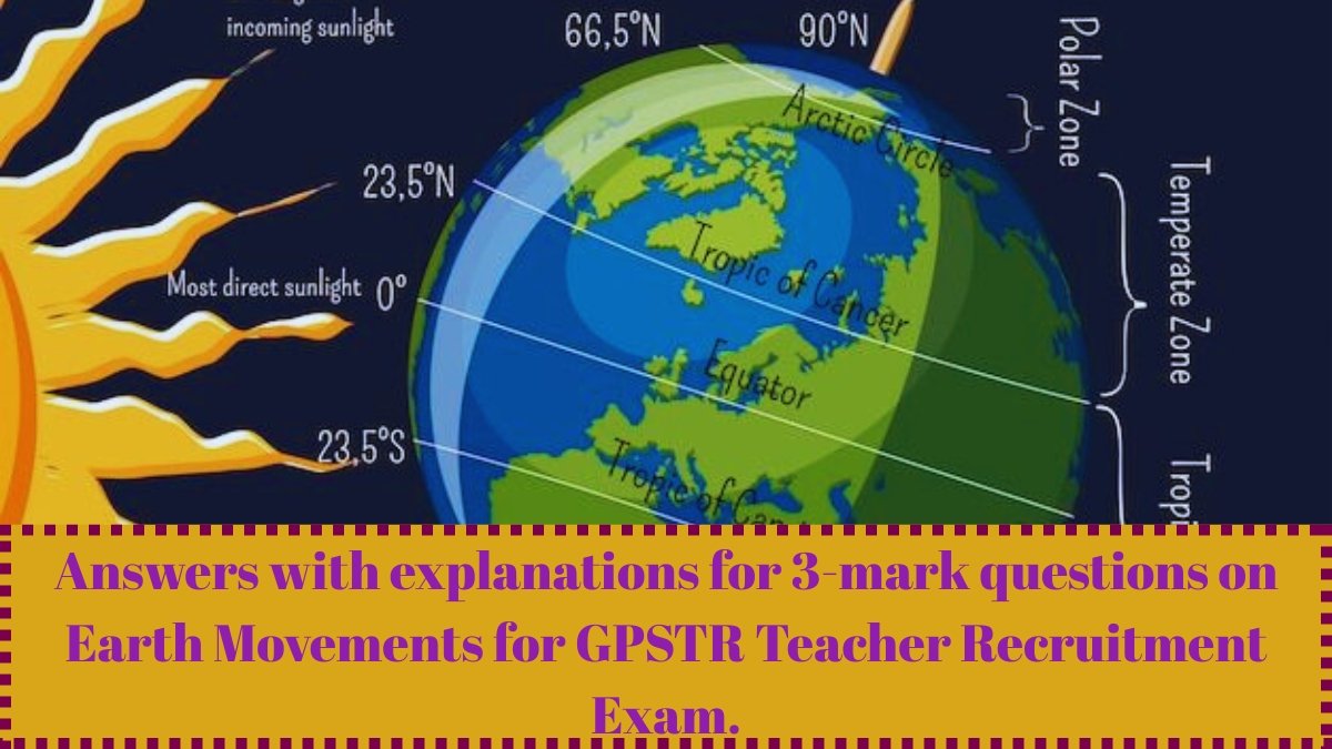 Earth Movements