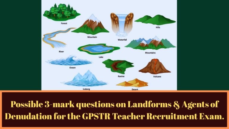 Landforms & Agents of Denudation